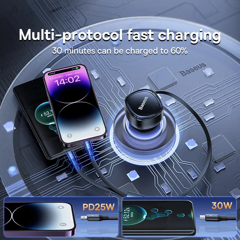 2-In-1 Car Charger For Iphone/Android 