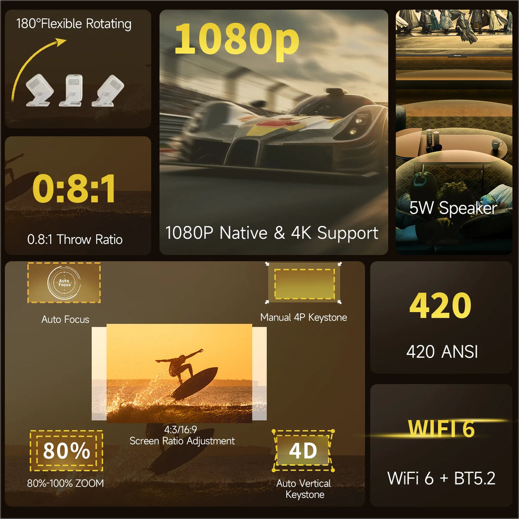 Auto Focus 4K Portable Projector