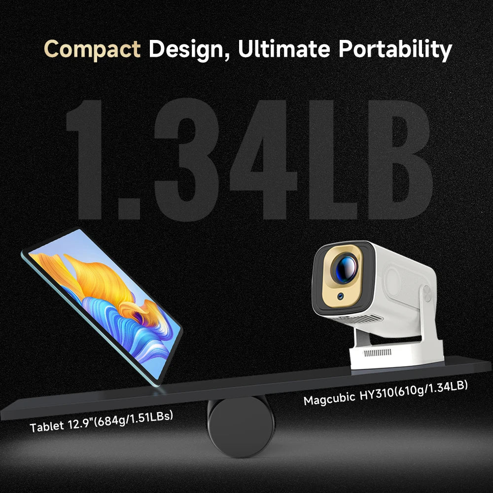 HY310 4K Projector 5W Speaker 