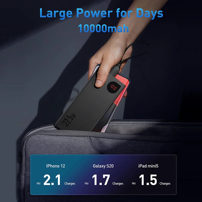 Fast charging 10000Mah Power Bank 