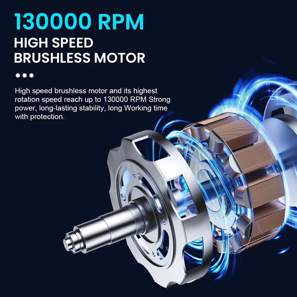 Portable Turbo Fan Air Duster 