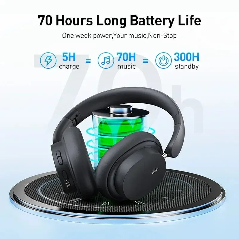 Pro Wireless Over-Ear Bluetooth Headphones 
