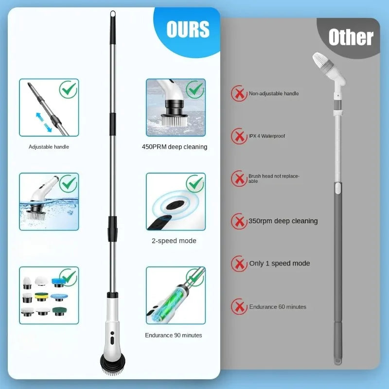 Nine-in-One Multifunctional Handheld Cleaning Brush 